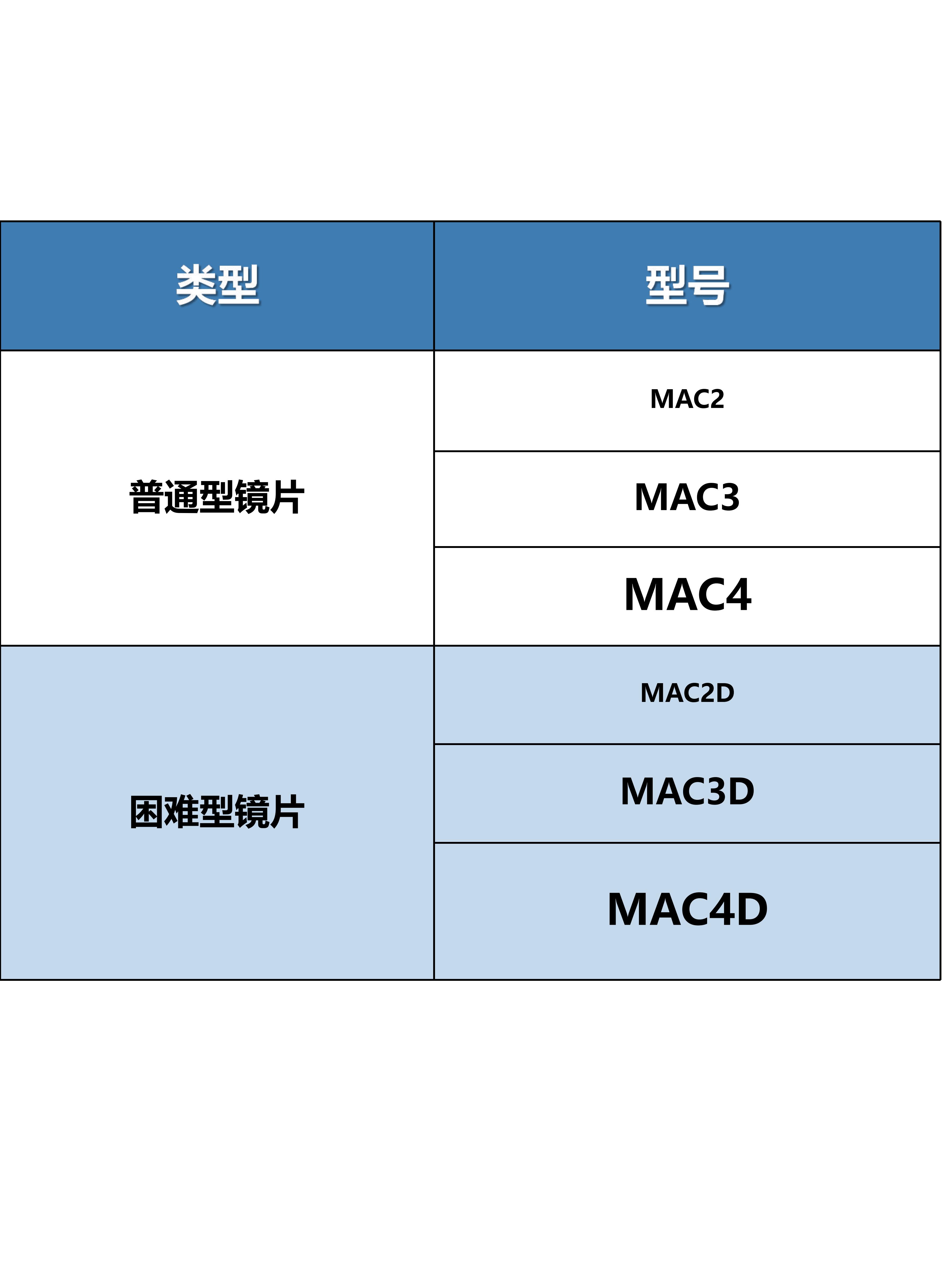 可视喉镜 (4).jpg